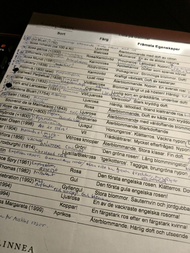 20180423 Franzizka Krölls roslista